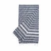 Hamamtuch L 170 X B 90cm SURFSIDE In Blau -Butlers butlers hamamtuch l 170 x b 90cm surfside in blau