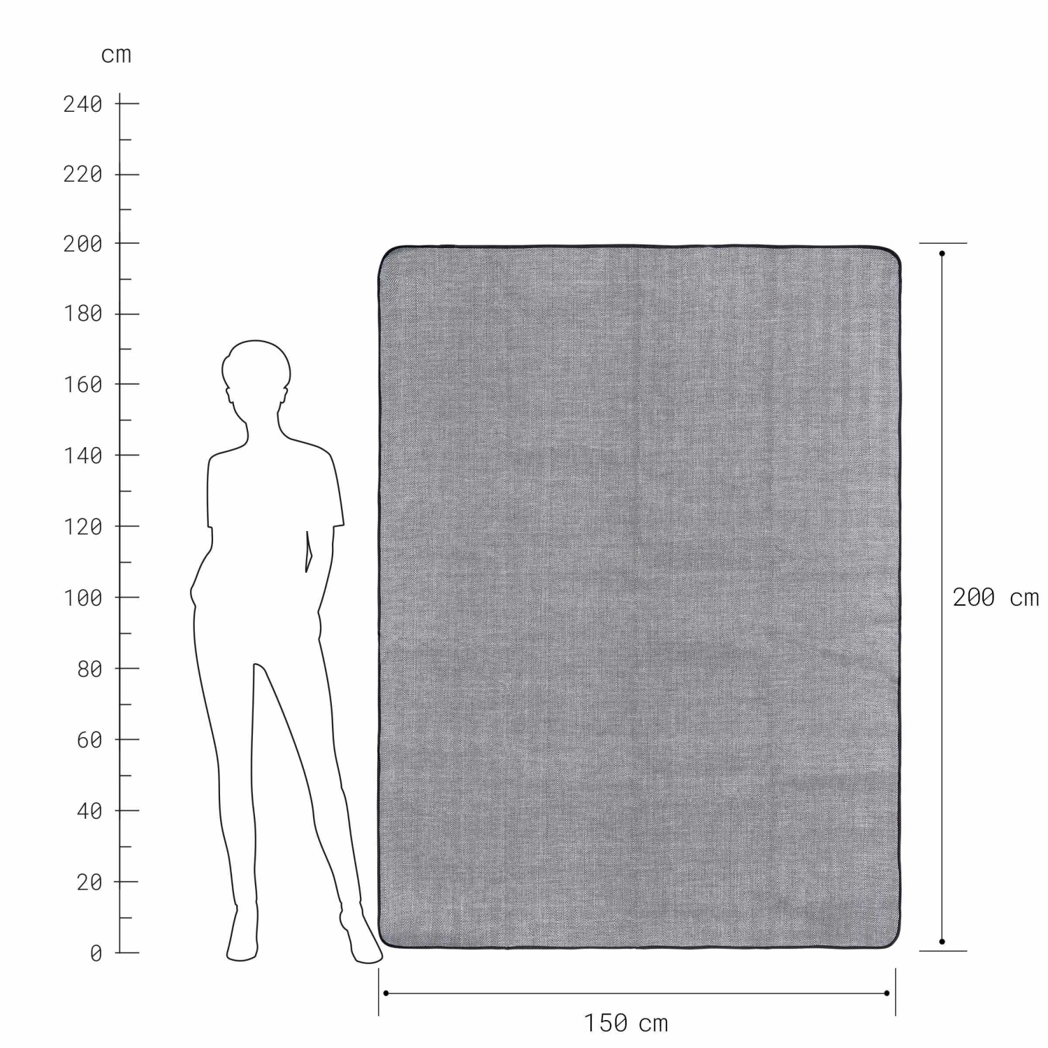 Picknickdecke L 150 X B 200cm WANDERLUST In Schwarz-Weiß 6 Picknickdecke L 150 X B 200cm WANDERLUST In Schwarz-Weiß – Bild 4
